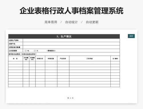 企业表格行政人事档案管理系统模板人力资源
