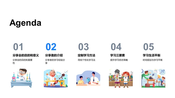 优秀学习法解读PPT模板