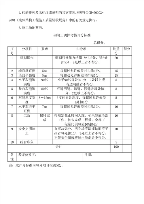 砌筑工实操考核试题
