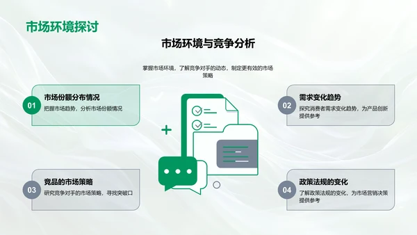 立春市场分析报告PPT模板