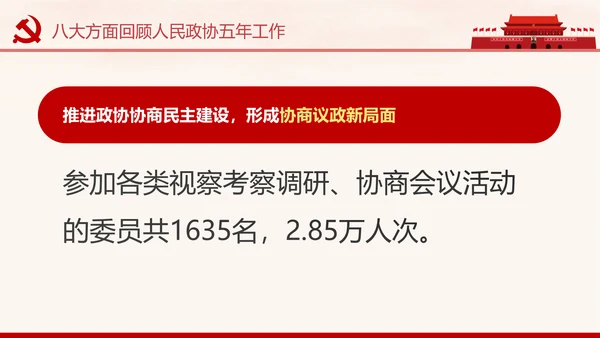 全国两会政协常委会工作报告PPT