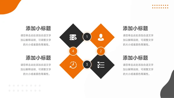 橙色欧美风公司部门培训PPT模板