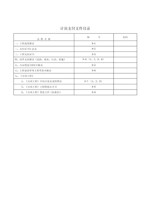 市政建设工程计量支付文件