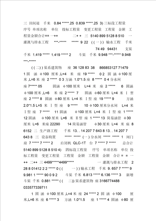 土地整治项目监理工作报告