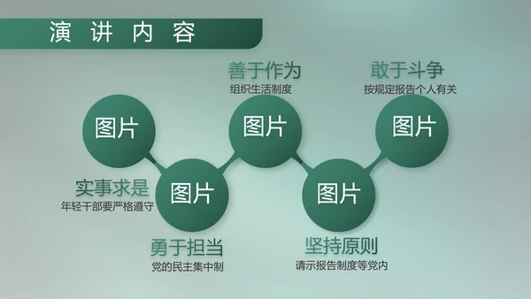 八一部队军事工作总结汇报动态PPT