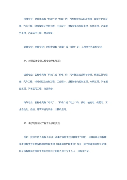 最新建筑资质办理中遇到的中级职称类人员专业解释.docx