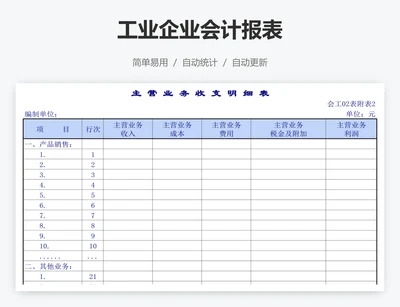 工业企业会计报表