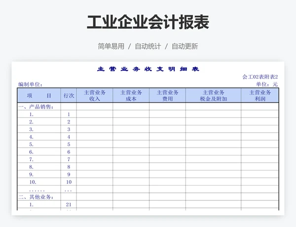 工业企业会计报表