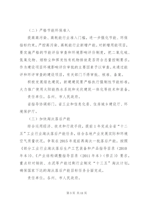 唐山某年某年大气污染防治攻坚行动实施方案.docx