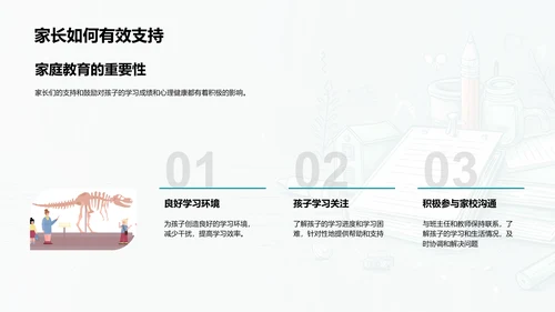 初一学业总结与规划PPT模板