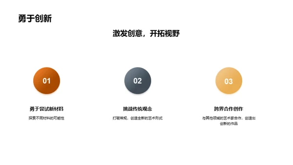 艺术的演变之旅