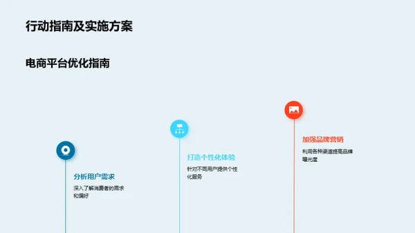 电商与旅游行业交汇