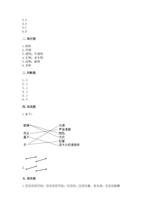 教科版二年级上册科学期末测试卷精品【预热题】.docx