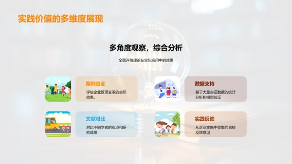 管理理论创新与实践