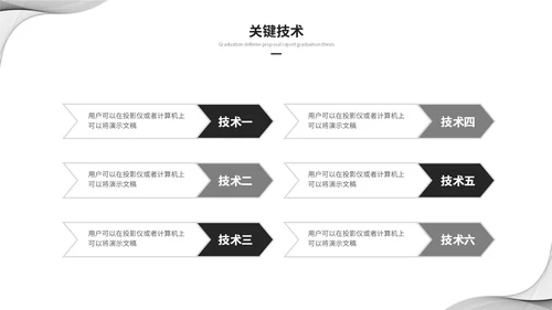 简约黑白流体线条毕业答辩毕业论文学术报告开题报告ppt模板