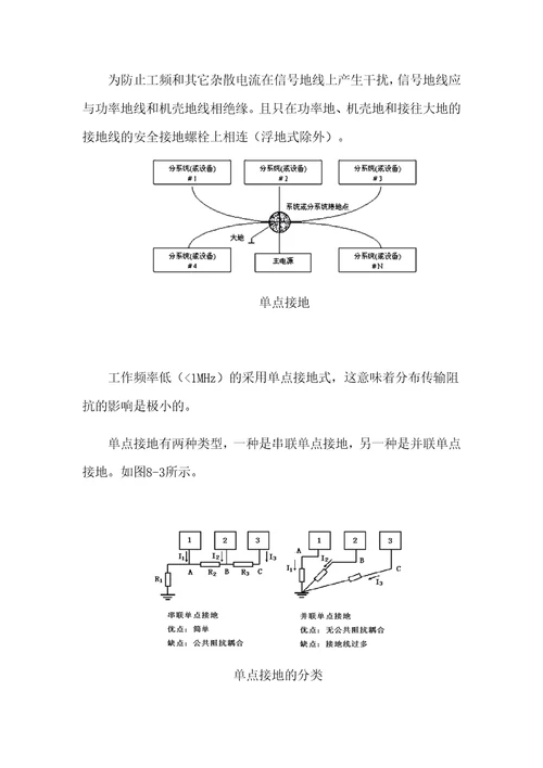 电磁兼容中接地技术详解共20页