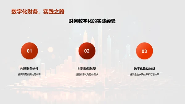 财务数字化转型