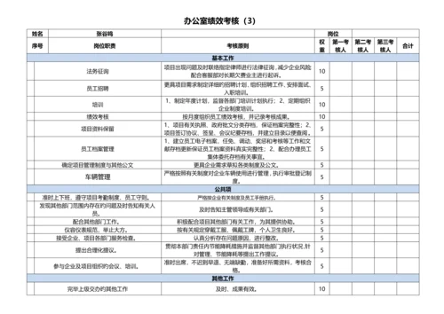 物业绩效考核表.docx