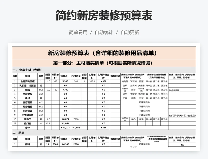 简约新房装修预算表