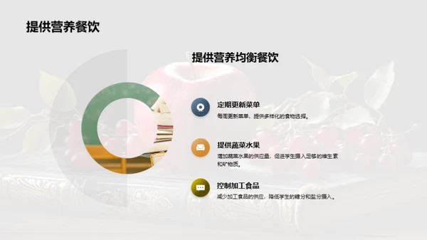 儿童健康指南