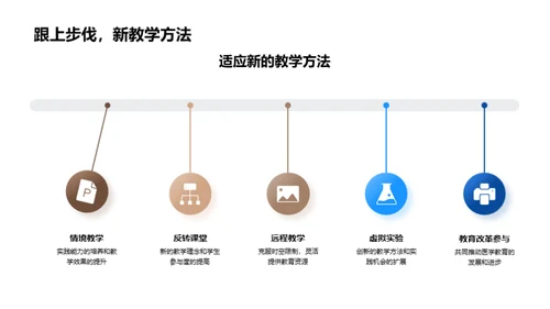 探索医学教育新纪元