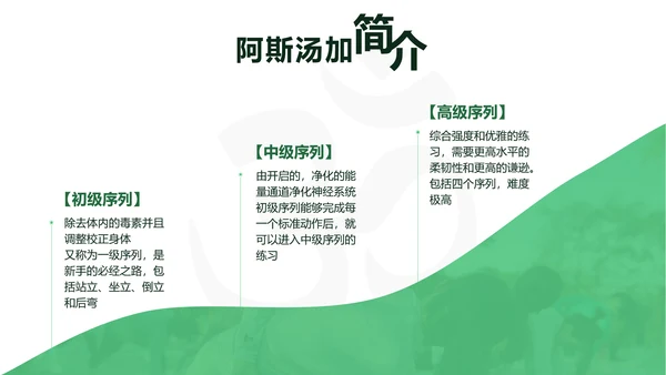 瑜伽瑜在其中意在连接静心禅宗PPT模板