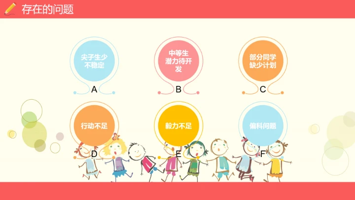 小学六年级期末家长会期末考试总结分析PPT模版