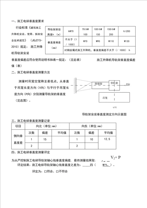 施工电梯垂直度测量记录表