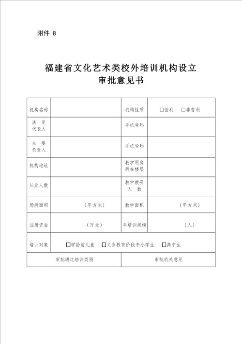 福建省文化艺术类校外培训机构设立申请登记表、从业人员明细表、教材备案表、立审批意见书、变更、注销申请登记表