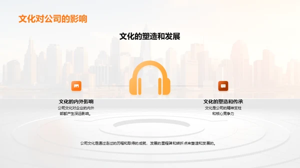 塑造企业价值观