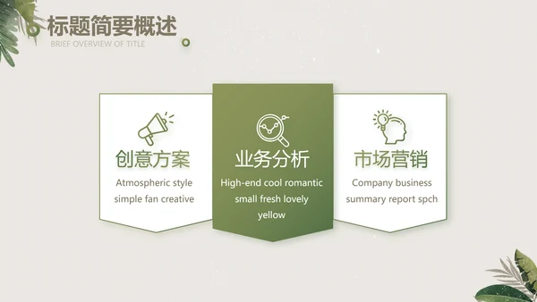 绿色清新草本美容护肤工作总结PPT