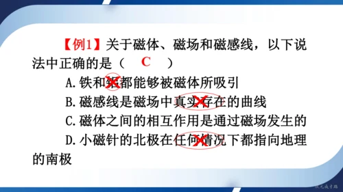 2025年春人教九年级物理全册 第二十章 电与磁 复习和总结（课件）(共19张PPT)