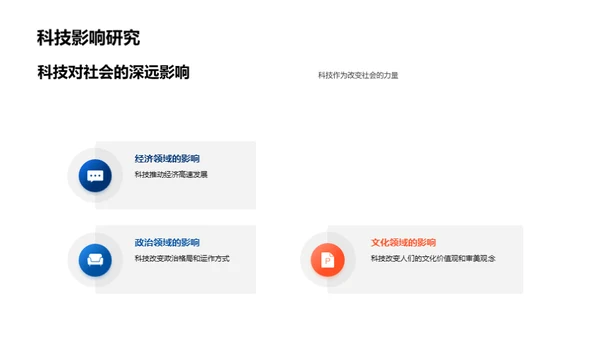 科技引领社会变革