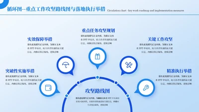蓝色简约风5项循环PPT单页