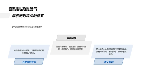 初中生活应对指南PPT模板