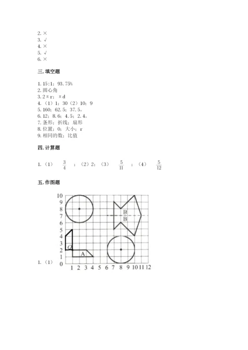 小学数学六年级上册期末考试试卷附完整答案【名师系列】.docx