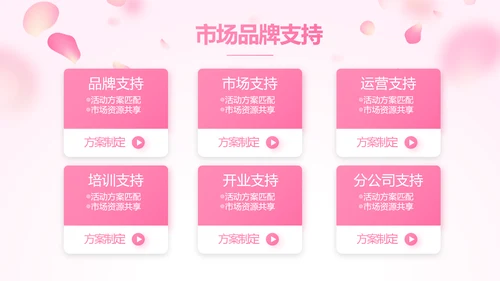 红色喜庆公司3周年庆ppt模板活动策划方案
