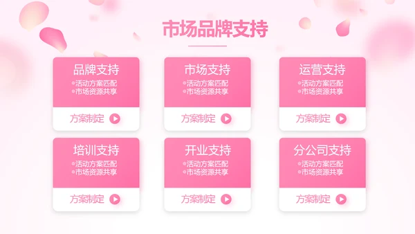 红色喜庆公司3周年庆ppt模板活动策划方案