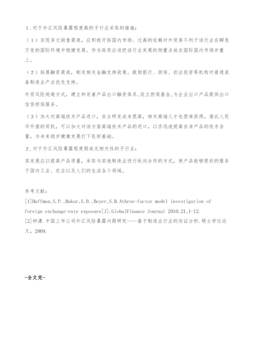 人民币升值对辽宁装备制造业影响实证分析-面板数据分析.docx