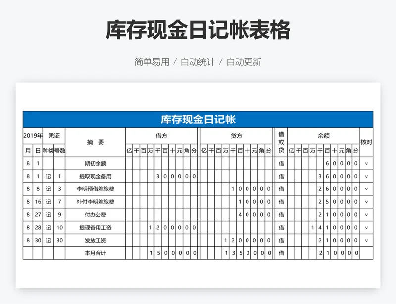 库存现金日记帐表格