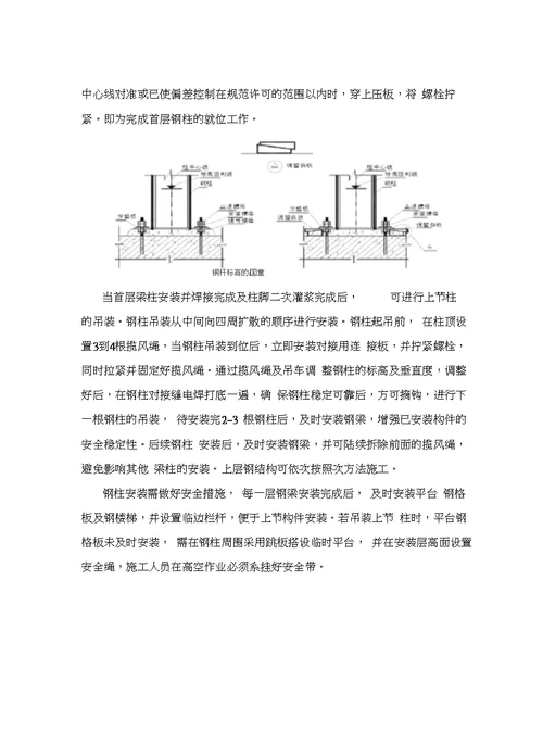 大型钢结构工程安装专项施工方案完整图文