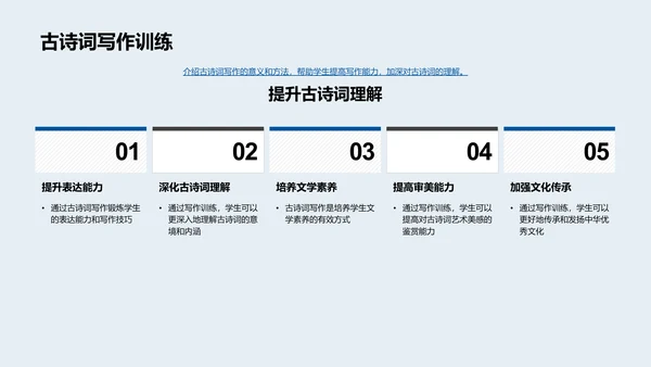 古诗词赏析技巧PPT模板