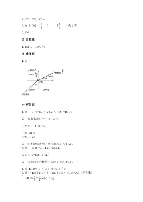 小学六年级上册数学期末测试卷含答案【研优卷】.docx