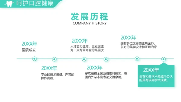 蓝色简约口腔牙科医院介绍工作总结PPT
