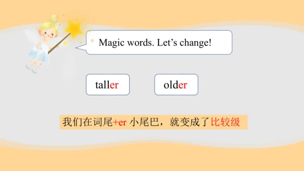 Unit 1 How tall are you Part A Let's learn课件（39张PP