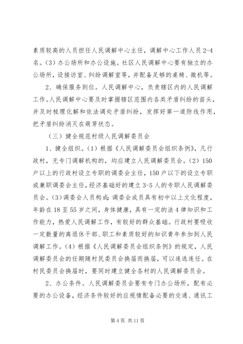 关于加强全县村级人民调解委员会规范化建设的实施意见 (4).docx