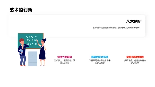艺术在生活中