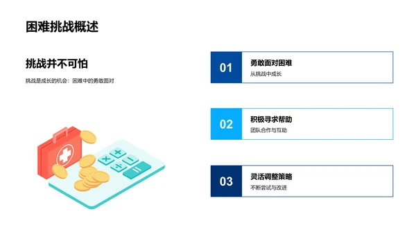 学期学习成果报告PPT模板