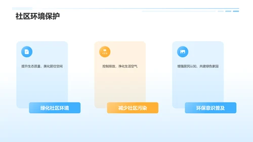 蓝色插画风培养卫生习惯PPT模板