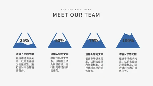 蓝色简约风工作汇报PPT模板